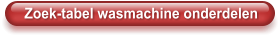 Zoek-tabel wasmachine onderdelen