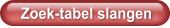 Zoek-tabel slangen