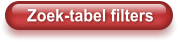 Zoek-tabel filters
