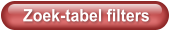 Zoek-tabel filters