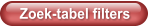 Zoek-tabel filters