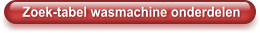 Zoek-tabel wasmachine onderdelen