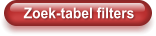 Zoek-tabel filters