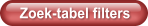 Zoek-tabel filters