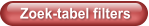 Zoek-tabel filters