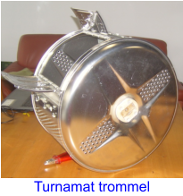 Turnamat trommel