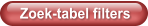 Zoek-tabel filters