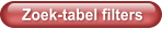Zoek-tabel filters